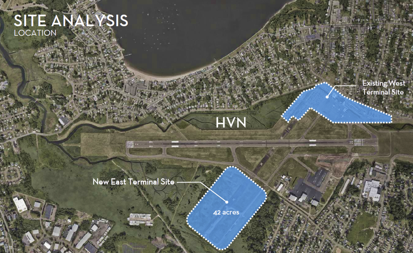 HVN East Terminal Site Analysis